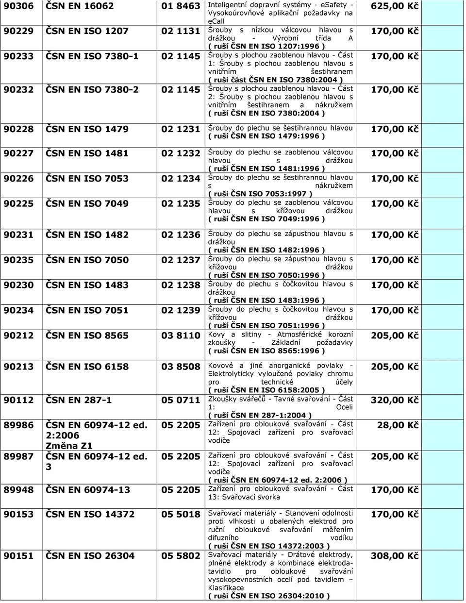 ČSN EN ISO 6158 03 8508 90112 ČSN EN 287-1 05 0711 89986 ČSN EN 60974-12 ed. 2:2006 89987 ČSN EN 60974-12 ed.