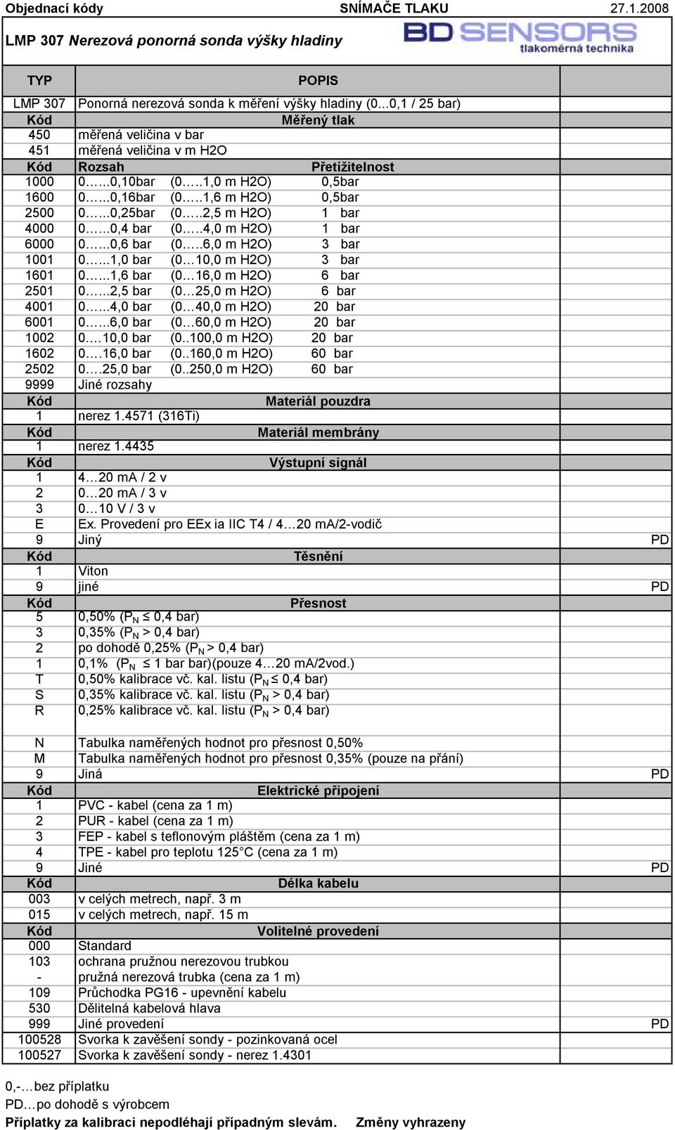 .2,5 m H2O) 1 bar 4000 0...0,4 bar (0..4,0 m H2O) 1 bar 6000 0...0,6 bar (0..6,0 m H2O) 3 bar 1001 0...1,0 bar (0 10,0 m H2O) 3 bar 1601 0...1,6 bar (0 16,0 m H2O) 6 bar 2501 0.