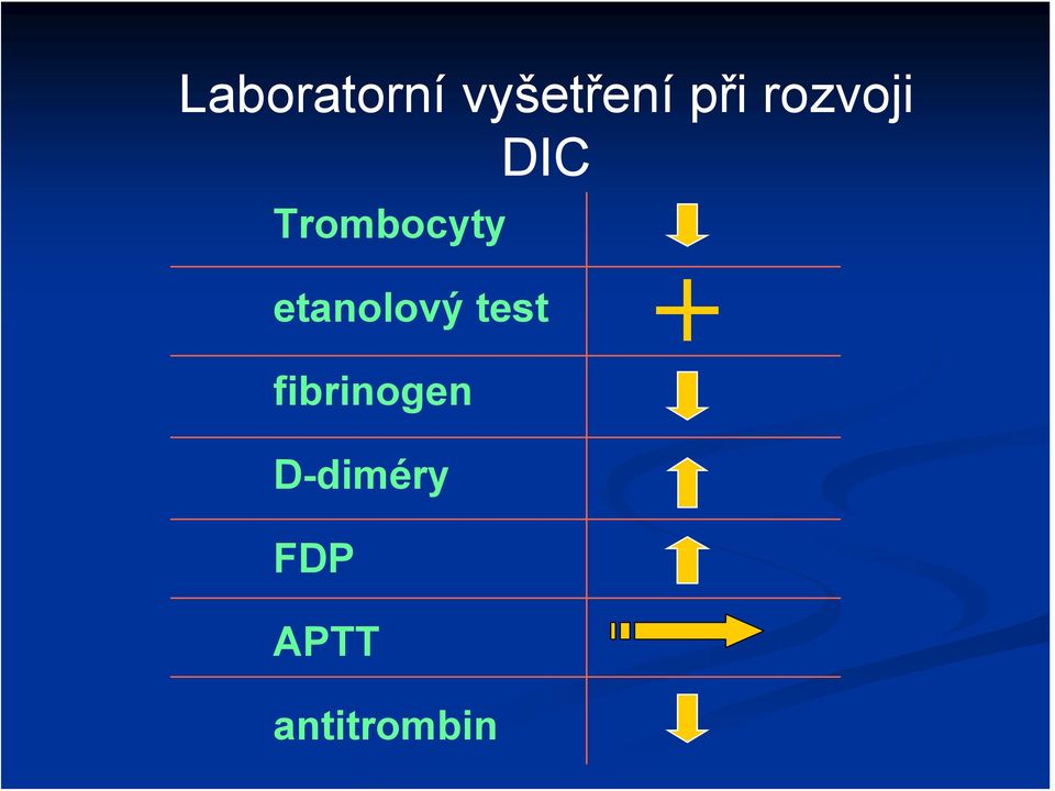 etanolový test +