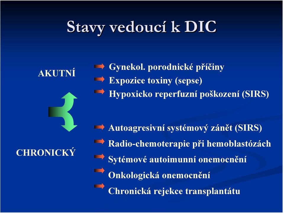 poškození (SIRS) Autoagresivní systémový zánět (SIRS) CHRONICKÝ