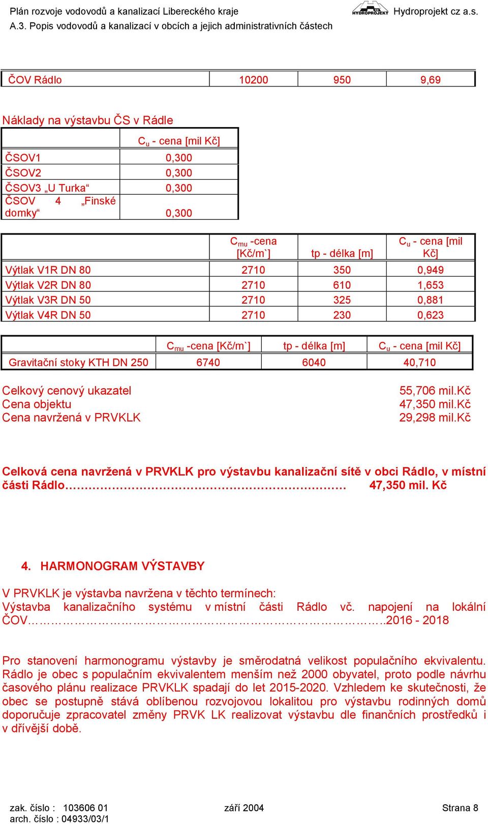 KTH DN 250 6740 6040 40,710 Celkový cenový ukazatel 55,706 mil.kč Cena objektu 47,350 mil.kč Cena navržená v PRVKLK 29,298 mil.