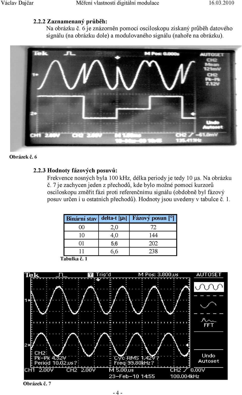 2.3 Hodnoty fázových posuvů: Frekvence nosných byla 100 khz, délka periody je tedy 10 µs. Na obrázku č.