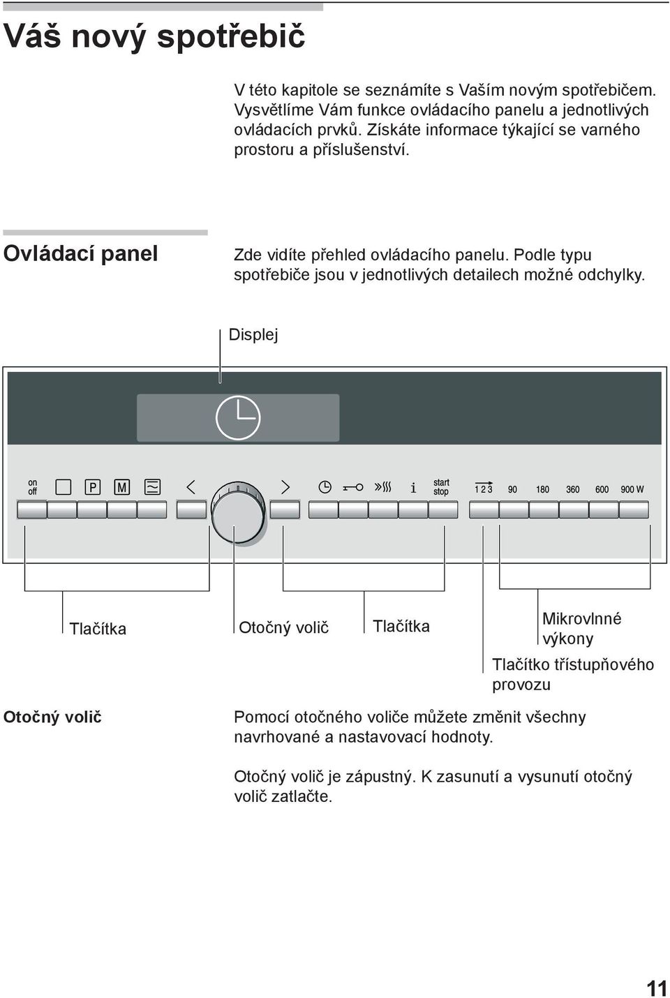 Podle typu spotřebiče jsou v jednotlivých detailech možné odchylky.