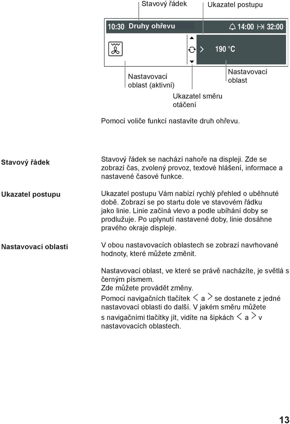 Ukazatel postupu Vám nabízí rychlý přehled o uběhnuté době. Zobrazí se po startu dole ve stavovém řádku jako linie. Linie začíná vlevo a podle ubíhání doby se prodlužuje.