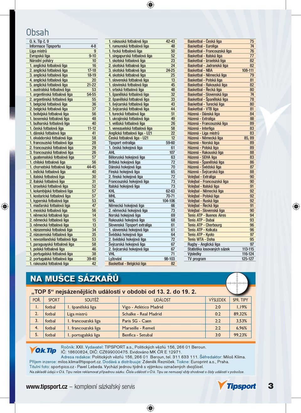 belgická fotbalová liga 37 1. bolivijská fotbalová liga 56 1. bosenská fotbalová liga 48 1. bulharská fotbalová liga 40 1. česká fotbalová liga 11-12 1. dánská fotbalová liga 41 1.