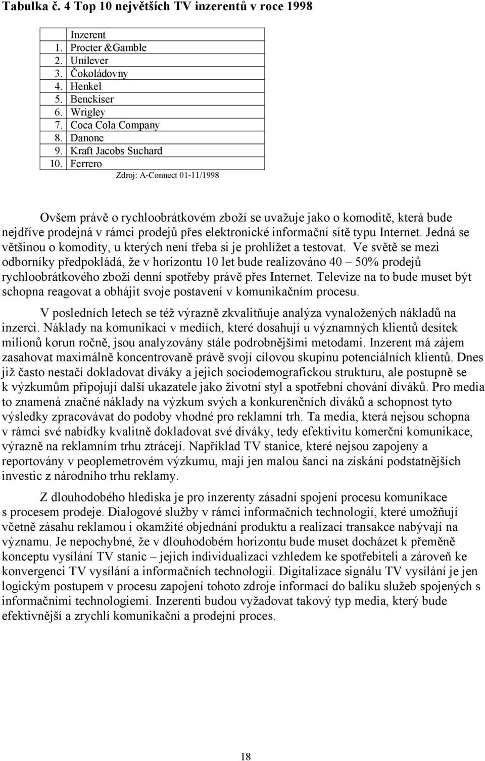 Ferrero Zdroj: A-Connect 01-11/1998 Ovšem právě o rychloobrátkovém zboží se uvažuje jako o komoditě, která bude nejdříve prodejná v rámci prodejů přes elektronické informační sítě typu Internet.