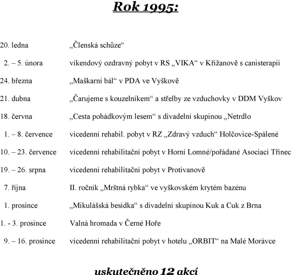 pobyt v RZ Zdravý vzduch Holčovice-Spálené 10. 23. července vícedenní rehabilitační pobyt v Horní Lomné/pořádané Asociací Třinec 19. 26. srpna vícedenní rehabilitační pobyt v Protivanově 7.