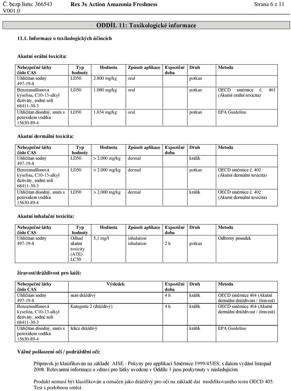 080 mg/kg oral potkan OECD směrnice č. 401 (Akutní orální toxicita) LD50 1.034 mg/kg oral potkan EPA Guideline Akutní dermální toxicita: Typ Hodnota Způsob aplikace Expoziční LD50 > 2.