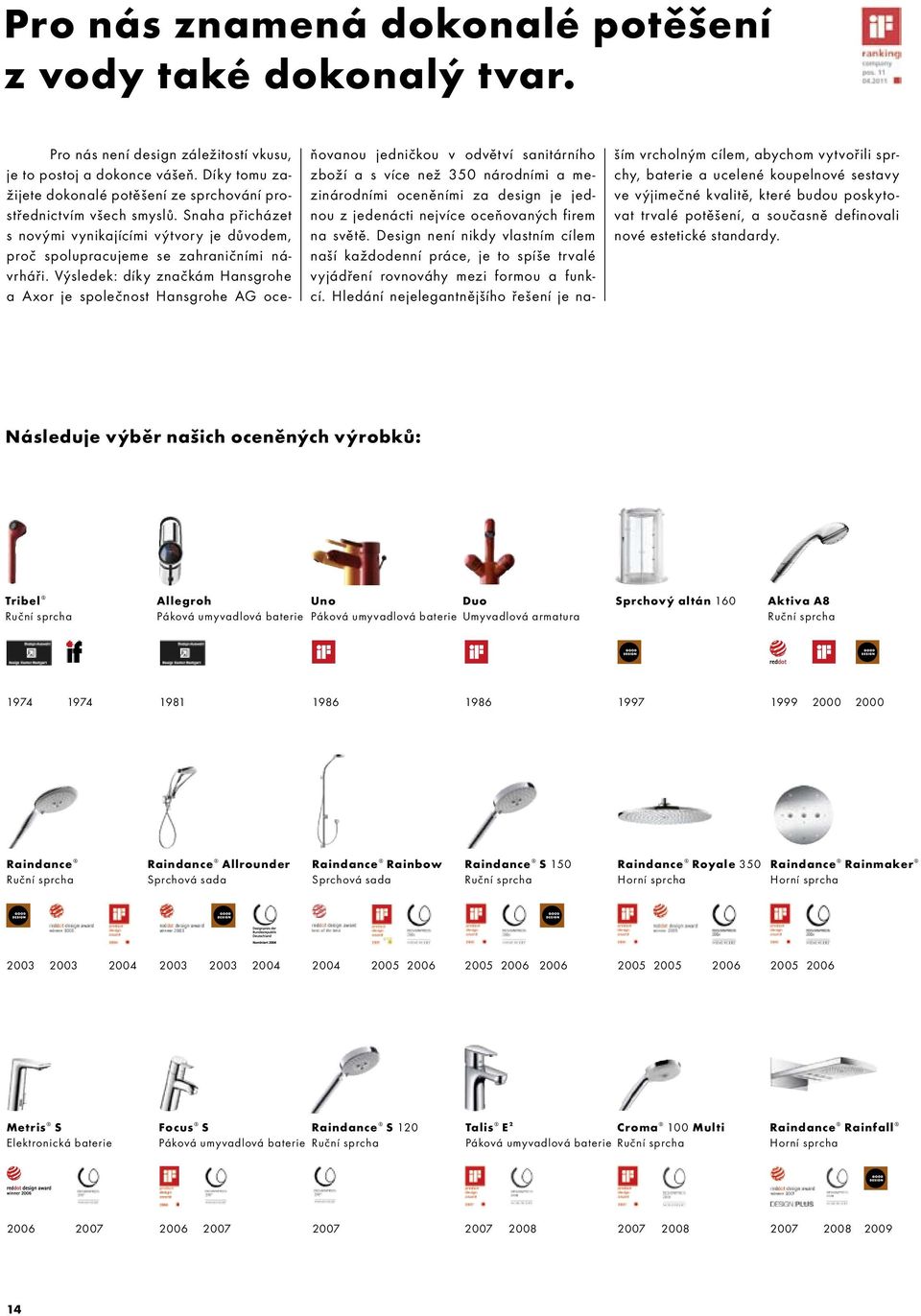 Výsledek: díky značkám Hansgrohe a Axor je společnost Hansgrohe AG oceňovanou jedničkou v odvětví sanitárního zboží a s více než 350 národními a mezinárodními oceněními za design je jednou z