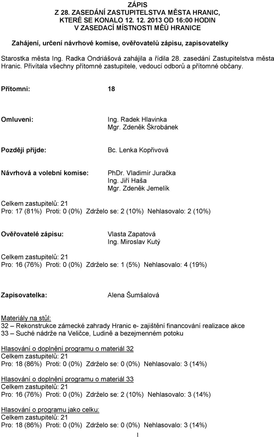 zasedání Zastupitelstva města Hranic. Přivítala všechny přítomné zastupitele, vedoucí odborů a přítomné občany. Přítomni: 18 Omluveni: Ing. Radek Hlavinka Mgr. Zdeněk Škrobánek Později přijde: Bc.