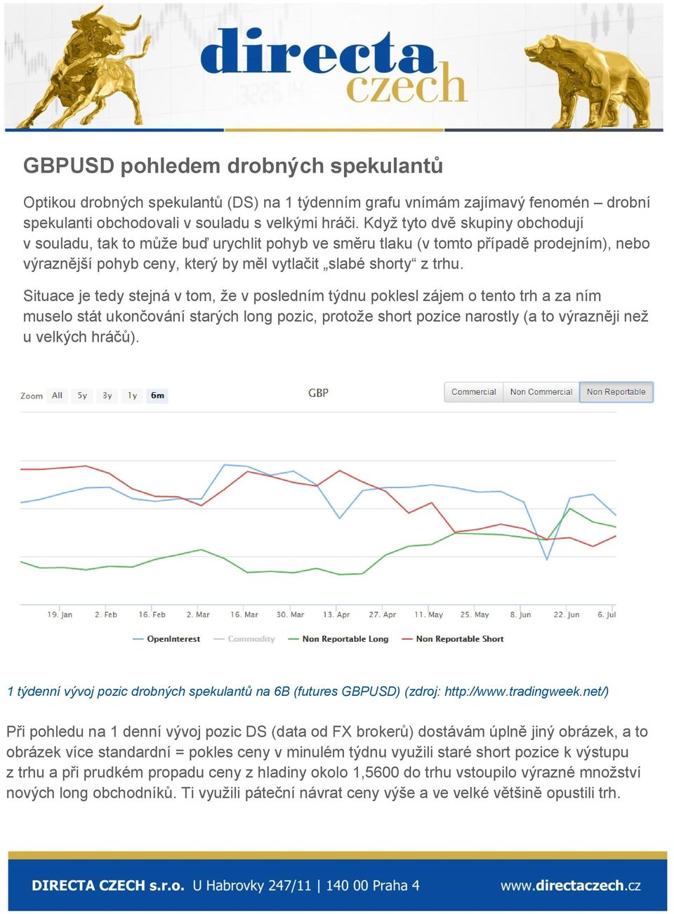 Situace je tedy stejná v tom, že v posledním týdnu poklesl zájem o tento trh a za ním muselo stát ukončování starých long pozic, protože short pozice narostly (a to výrazněji než u velkých hráčů).