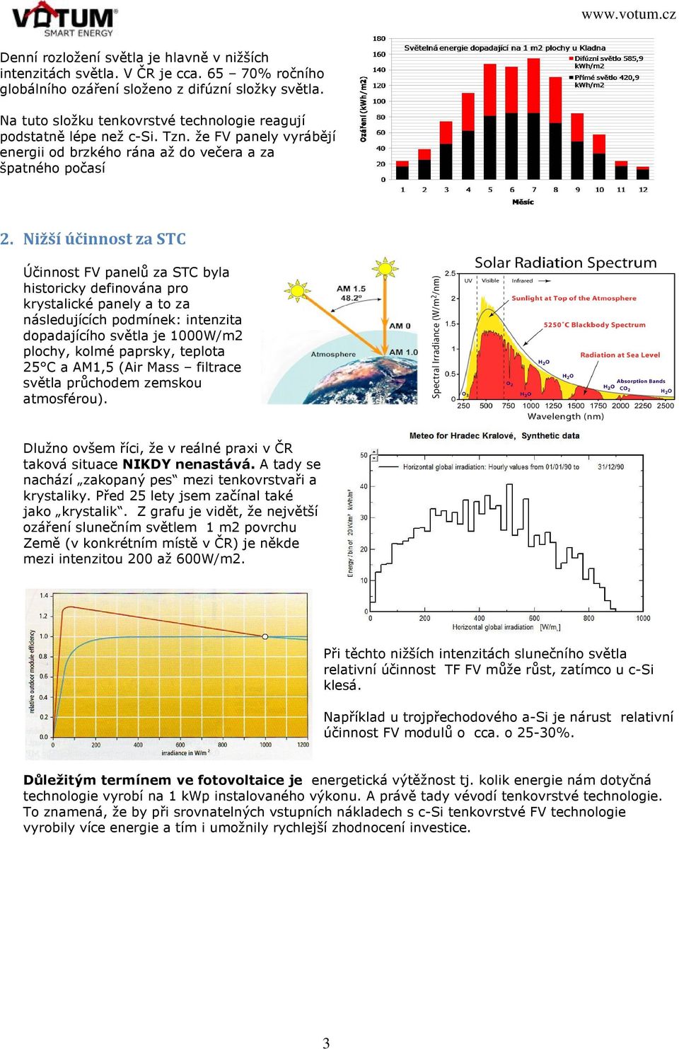 Nižší účinnost za STC Účinnost FV panelů za STC byla historicky definována pro krystalické panely a to za následujících podmínek: intenzita dopadajícího světla je 1000W/m2 plochy, kolmé paprsky,