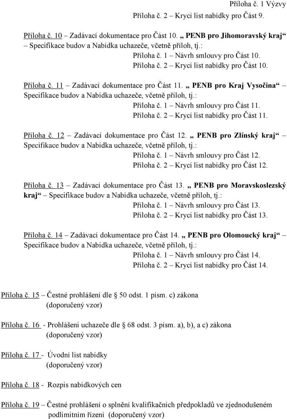 PENB pro Zlínský kraj Příloha č. 1 Návrh smlouvy pro Část 12. Příloha č. 2 Krycí list nabídky pro Část 12. Příloha č. 13 Zadávací dokumentace pro Část 13. PENB pro Moravskoslezský kraj Příloha č.