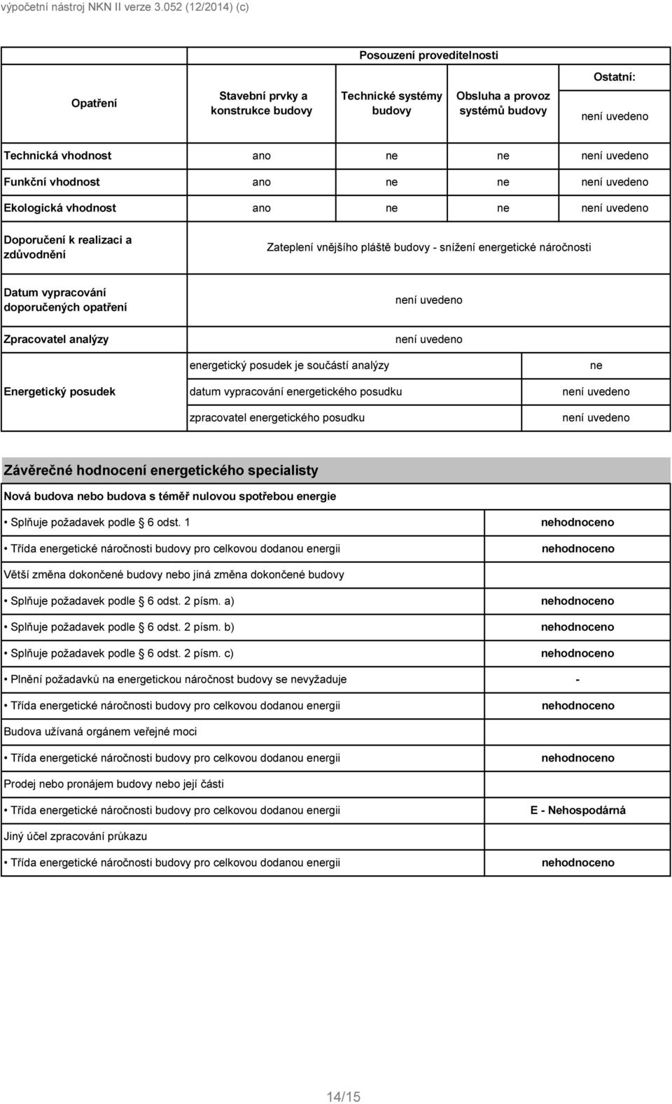 ano ne ne Ekologická vhodnost ano ne ne Doporučení k realizaci a zdůvodnění Zateplení vnějšího pláště budovy snížení energetické náročnosti Datum vypracování doporučených opatření Zpracovatel analýzy