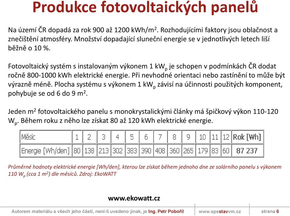 Fotovoltaický systém s instalovaným výkonem 1 kw p je schopen v podmínkách ČR dodat ročně 800-1000 kwh elektrické energie. Při nevhodné orientaci nebo zastínění to může být výrazně méně.