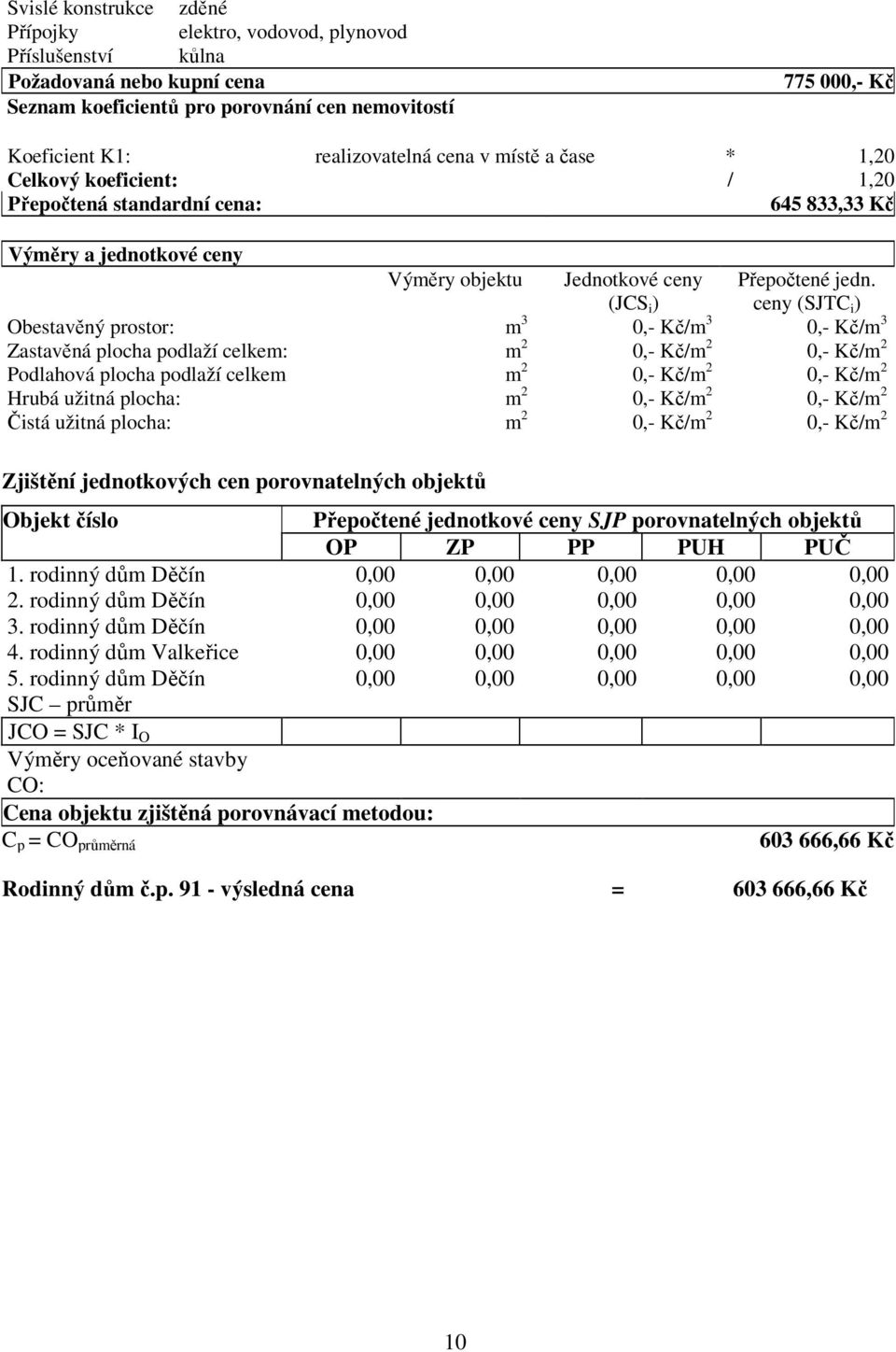 ceny (SJTC i ) Obestavěný prostor: m 3 0,- Kč/m 3 0,- Kč/m 3 Zastavěná plocha podlaží celkem: m 2 0,- Kč/m 2 0,- Kč/m 2 Podlahová plocha podlaží celkem m 2 0,- Kč/m 2 0,- Kč/m 2 Hrubá užitná plocha: