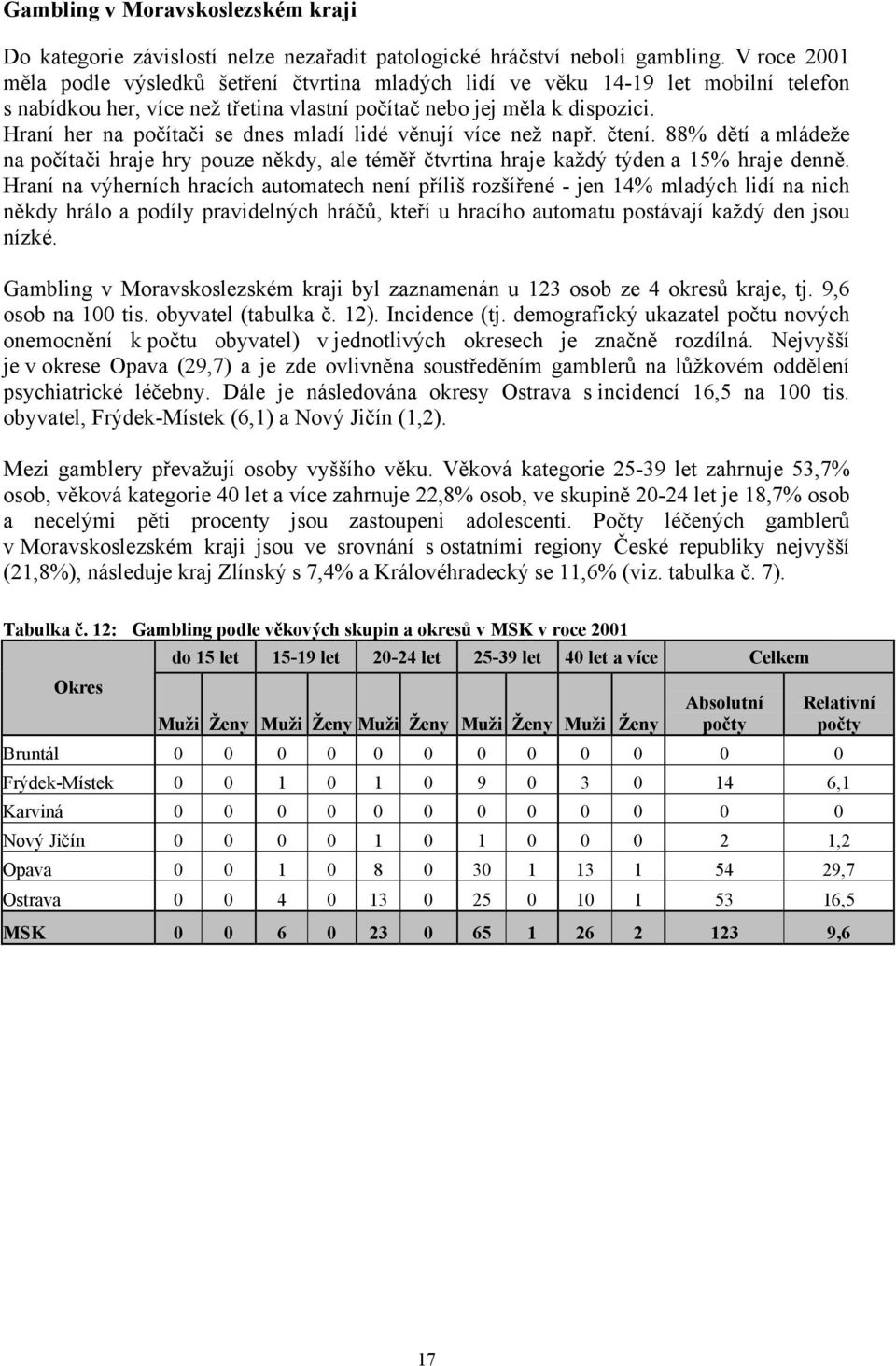 Hraní her na počítači se dnes mladí lidé věnují více než např. čtení. 88% dětí a mládeže na počítači hraje hry pouze někdy, ale téměř čtvrtina hraje každý týden a 15% hraje denně.