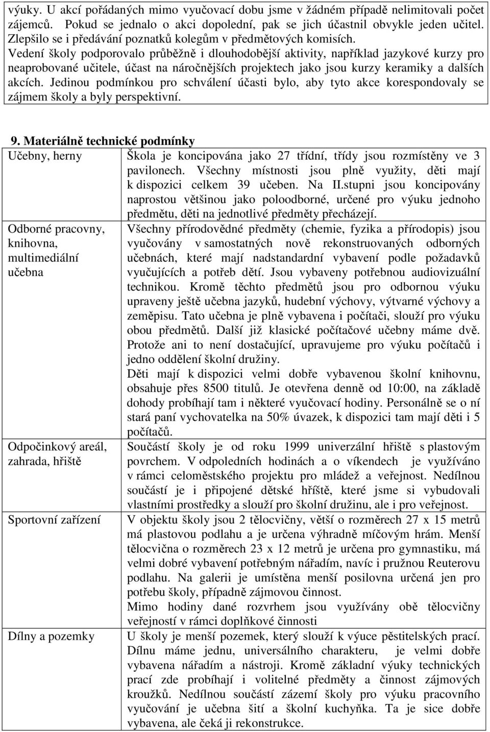 Vedení školy podporovalo průběžně i dlouhodobější aktivity, například jazykové kurzy pro neaprobované učitele, účast na náročnějších projektech jako jsou kurzy keramiky a dalších akcích.