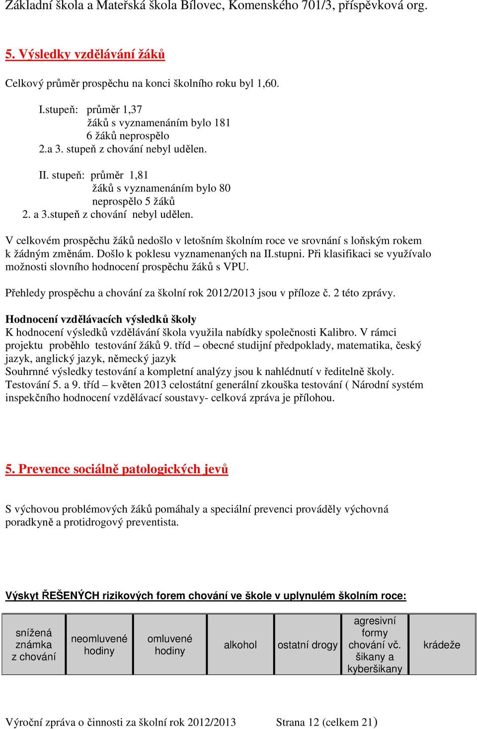 V celkovém prospěchu žáků nedošlo v letošním školním roce ve srovnání s loňským rokem k žádným změnám. Došlo k poklesu vyznamenaných na II.stupni.