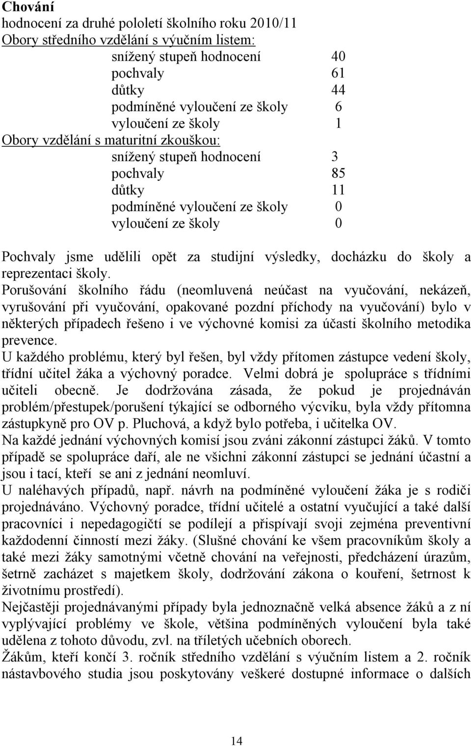 školy a reprezentaci školy.
