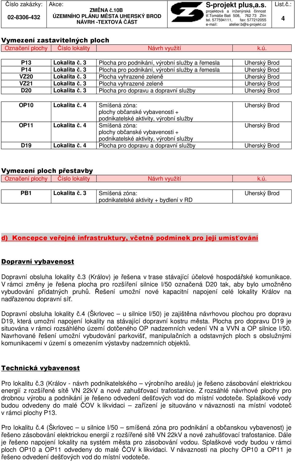 3 Plocha pro dopravu a dopravní služby Uherský Brod OP10 Lokalita č. 4 Smíšená zóna: Uherský Brod plochy občanské vybavenosti + podnikatelské aktivity, výrobní služby OP11 Lokalita č.