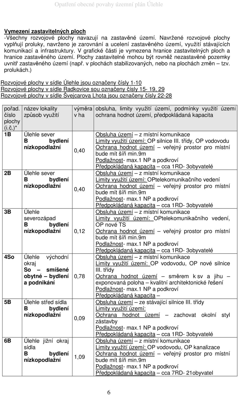 V grafické části je vymezena hranice zastavitelných ploch a hranice zastavěného území. Plochy zastavitelné mohou být rovněž nezastavěné pozemky uvnitř zastavěného území (např.