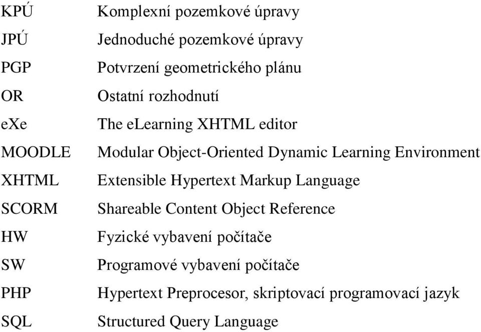 Learning Environment Extensible Hypertext Markup Language Shareable Content Object Reference Fyzické vybavení