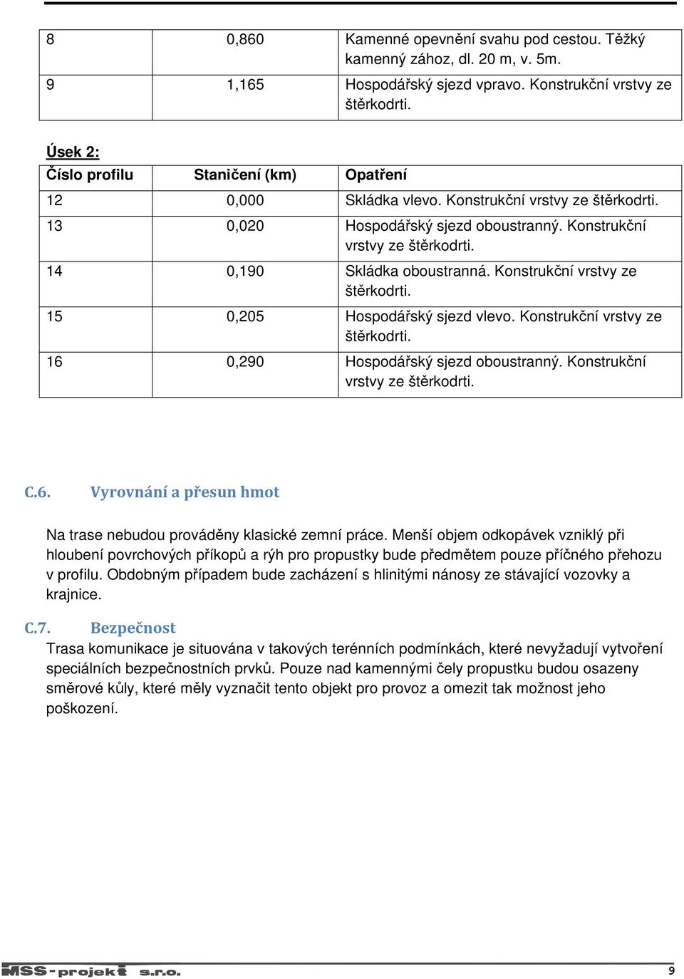 Konstrukční vrstvy ze štěrkodrti. 15 0,205 Hospodářský sjezd vlevo. Konstrukční vrstvy ze štěrkodrti. 16 0,290 Hospodářský sjezd oboustranný. Konstrukční vrstvy ze štěrkodrti. C.6. Vyrovnání a přesun hmot Na trase nebudou prováděny klasické zemní práce.