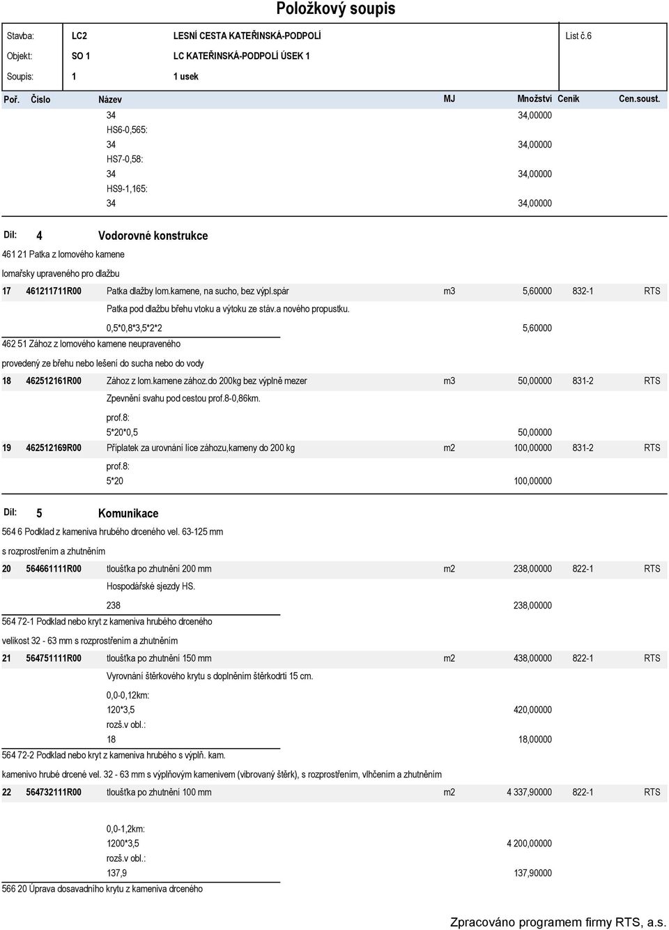 lom.kamene, na sucho, bez výpl.spár m3 5,60000 832-1 RTS Patka pod dlažbu břehu vtoku a výtoku ze stáv.a nového propustku.