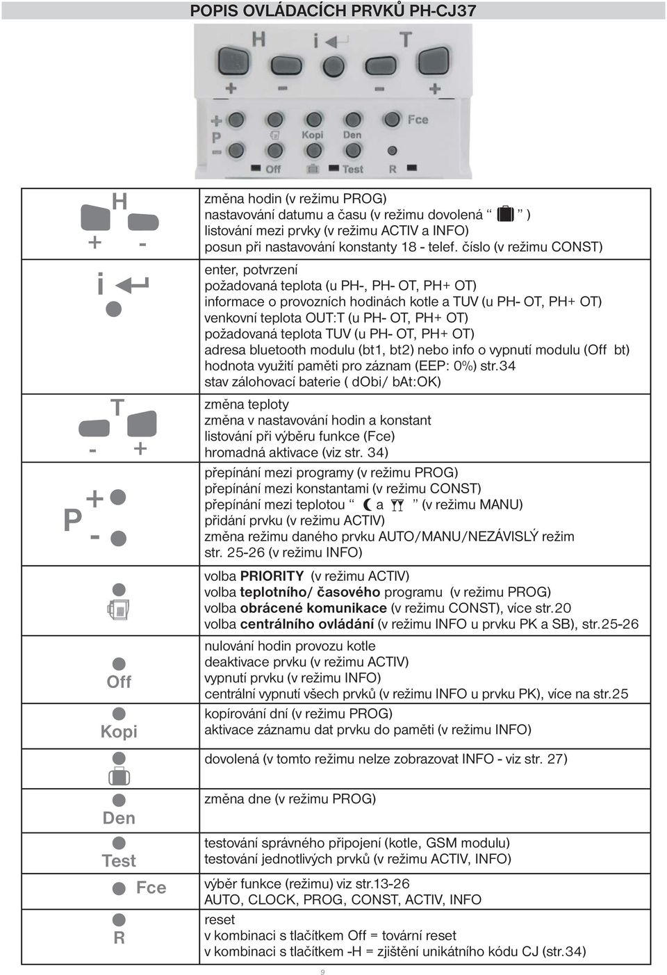 číslo (v režimu CONST) enter, potvrzení požadovaná teplota (u PH-, PH- OT, PH+ OT) informace o provozních hodinách kotle a TUV (u PH- OT, PH+ OT) venkovní teplota OUT:T (u PH- OT, PH+ OT) požadovaná