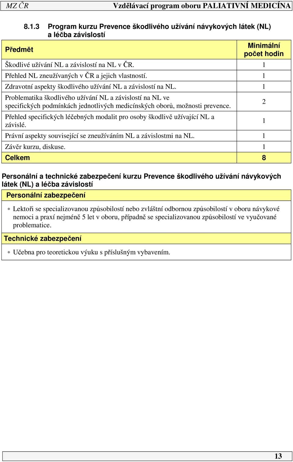 Přehled specifických léčebných modalit pro osoby škodlivě užívající NL a závislé. Právní aspekty související se zneužíváním NL a závislostmi na NL. Závěr kurzu, diskuse.