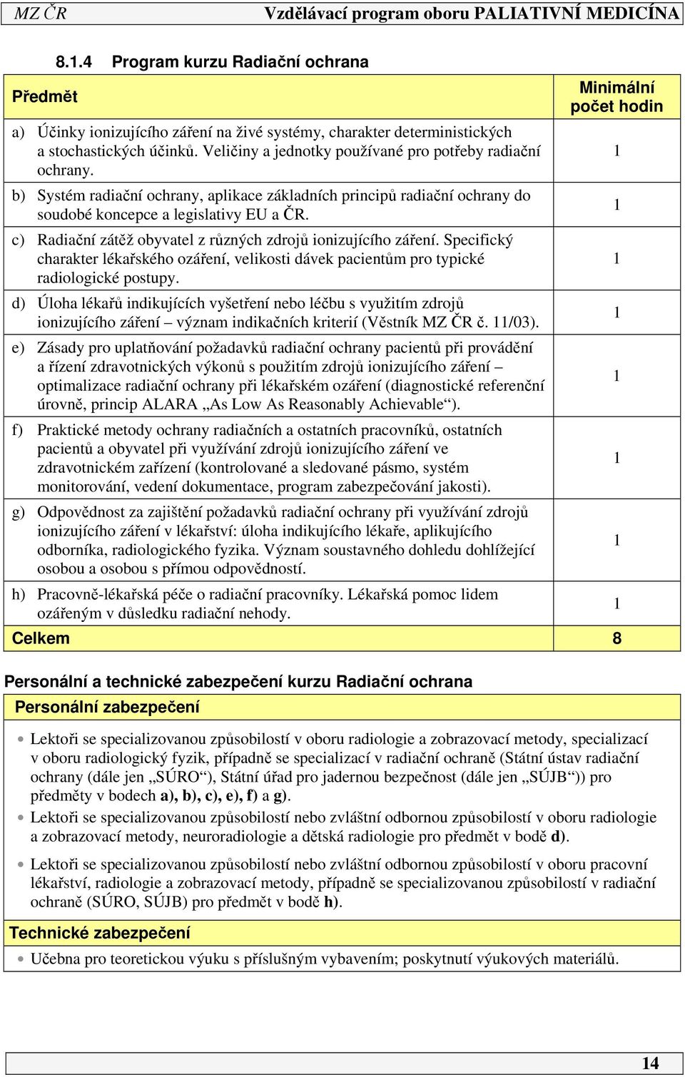 Specifický charakter lékařského ozáření, velikosti dávek pacientům pro typické radiologické postupy.