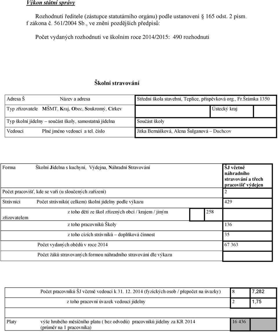 Šrámka 35 Typ zřizovatele MŠMT, Kraj, Obec, Soukromý, Církev Ústecký kraj Typ školní jídelny součást školy, samostatná jídelna Součást školy Vedoucí Plné jméno vedoucí a tel.