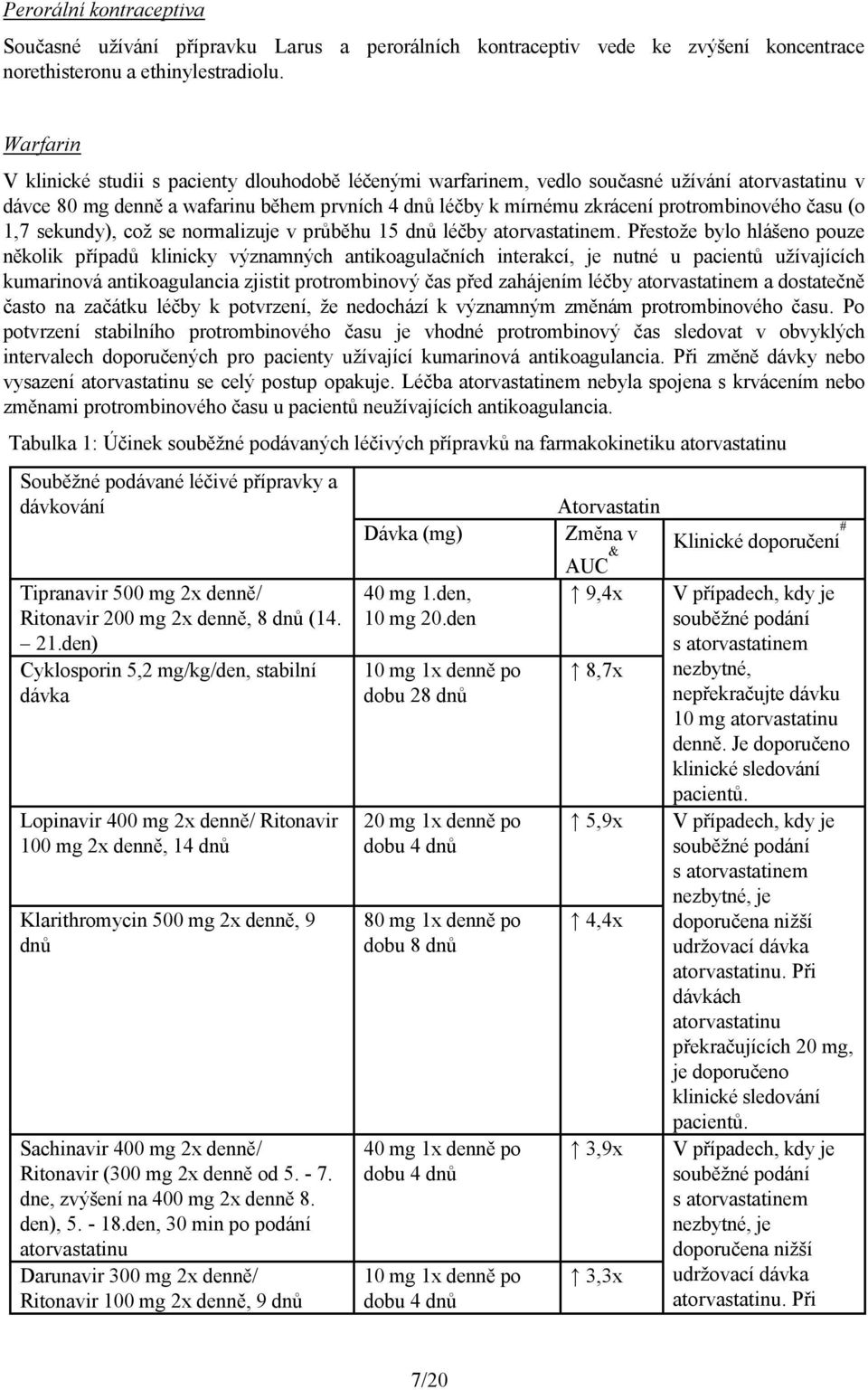 času (o 1,7 sekundy), což se normalizuje v průběhu 15 dnů léčby atorvastatinem.