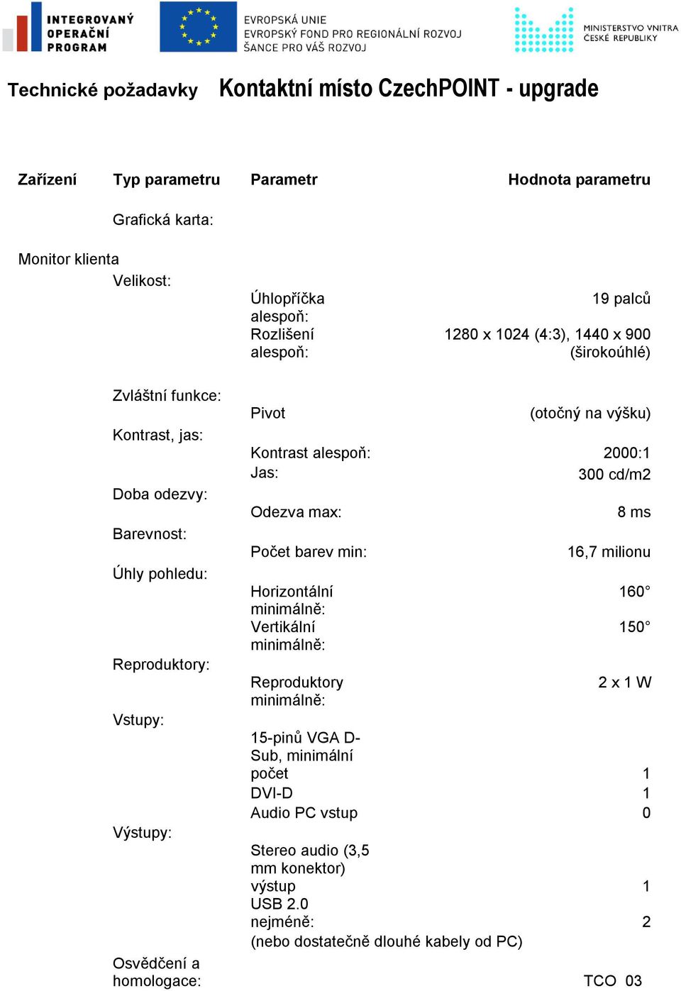 Barevnost: Počet barev min: 16,7 milionu Úhly pohledu: Horizontální 160 minimálně: Vertikální 150 minimálně: Reproduktory: Reproduktory 2 x 1 W minimálně: Vstupy: 15-pinů VGA