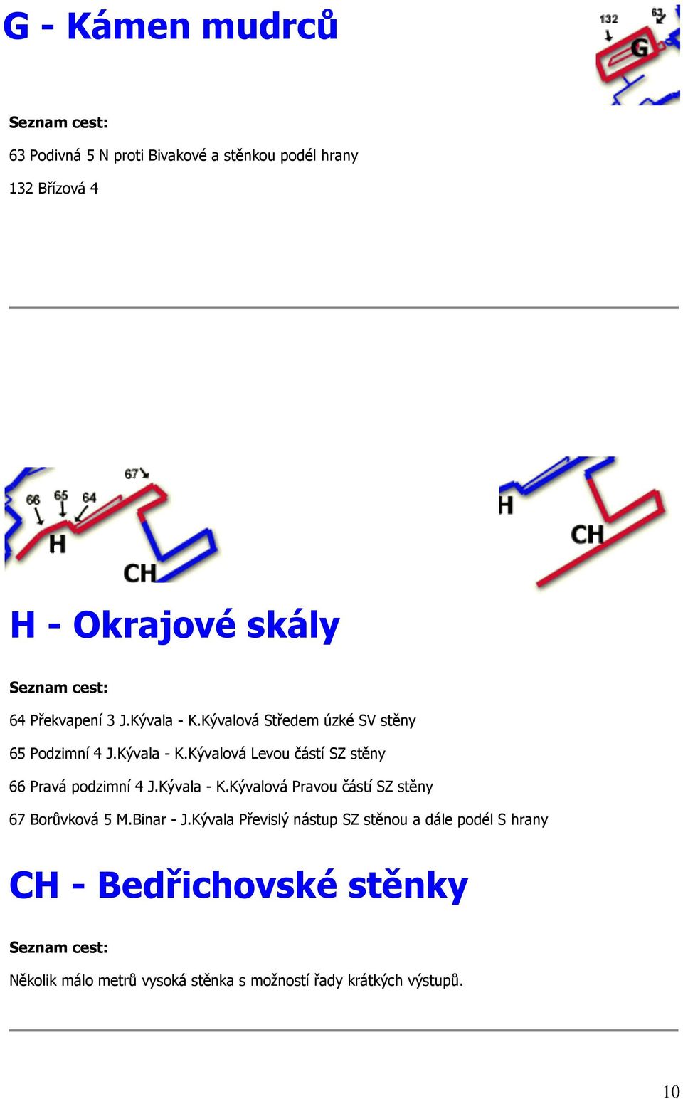 Kývala - K.Kývalová Pravou částí SZ stěny 67 Borůvková 5 M.Binar - J.
