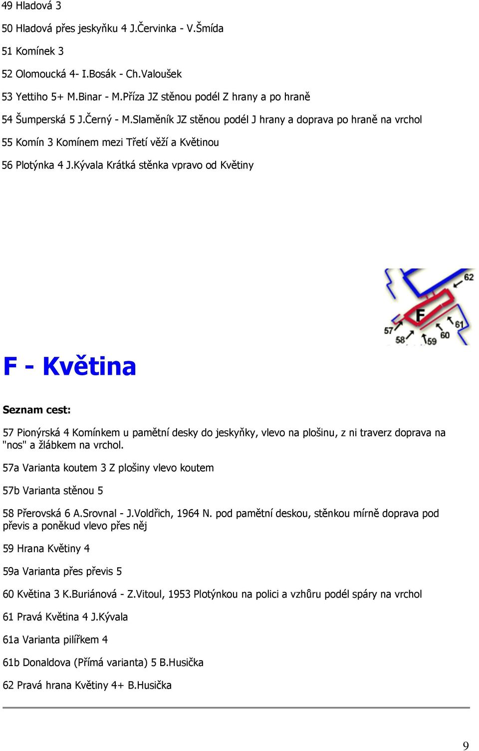 Kývala Krátká stěnka vpravo od Květiny F - Květina 57 Pionýrská 4 Komínkem u pamětní desky do jeskyňky, vlevo na plošinu, z ni traverz doprava na "nos" a žlábkem na vrchol.