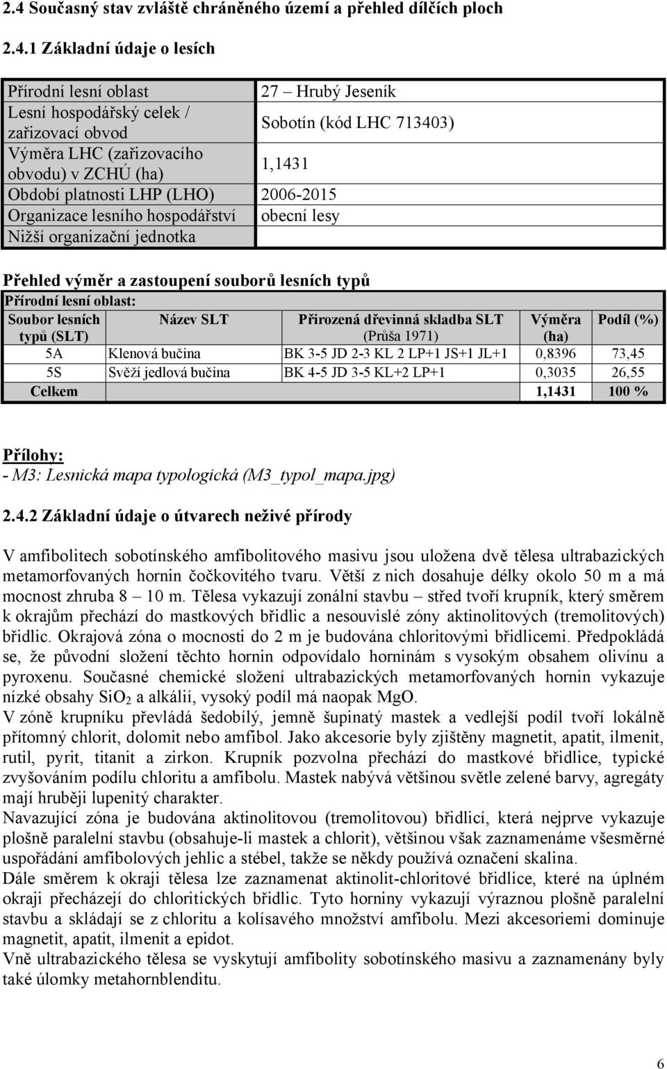 souborů lesních typů Přírodní lesní oblast: Soubor lesních Název SLT Přirozená dřevinná skladba SLT Výměra Podíl (%) typů (SLT) (Průša 1971) (ha) 5A Klenová bučina BK 3-5 JD 2-3 KL 2 LP+1 JS+1 JL+1