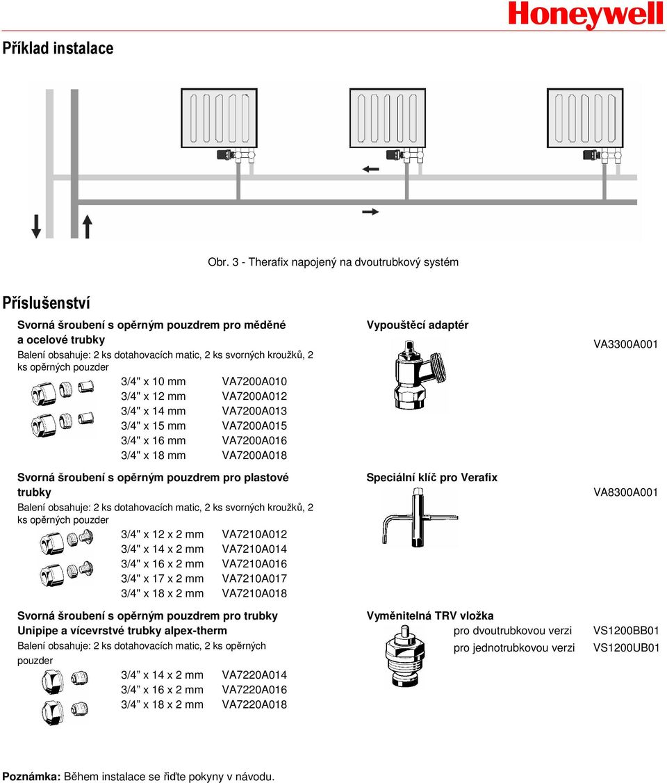 opěrných pouzder 3/4" x 10 mm VA7200A010 3/4" x 12 mm VA7200A012 3/4" x 14 mm VA7200A013 3/4" x 15 mm VA7200A015 3/4" x 16 mm VA7200A016 3/4" x 18 mm VA7200A018 Svorná šroubení s opěrným pouzdrem pro