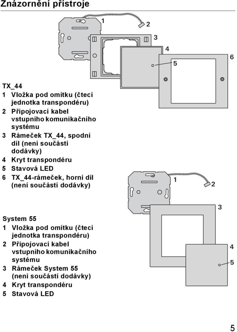 TX_44-rámeček, horní díl (není součástí dodávky) 1 System 55 1 Vložka pod omítku (čtecí jednotka transpondéru)