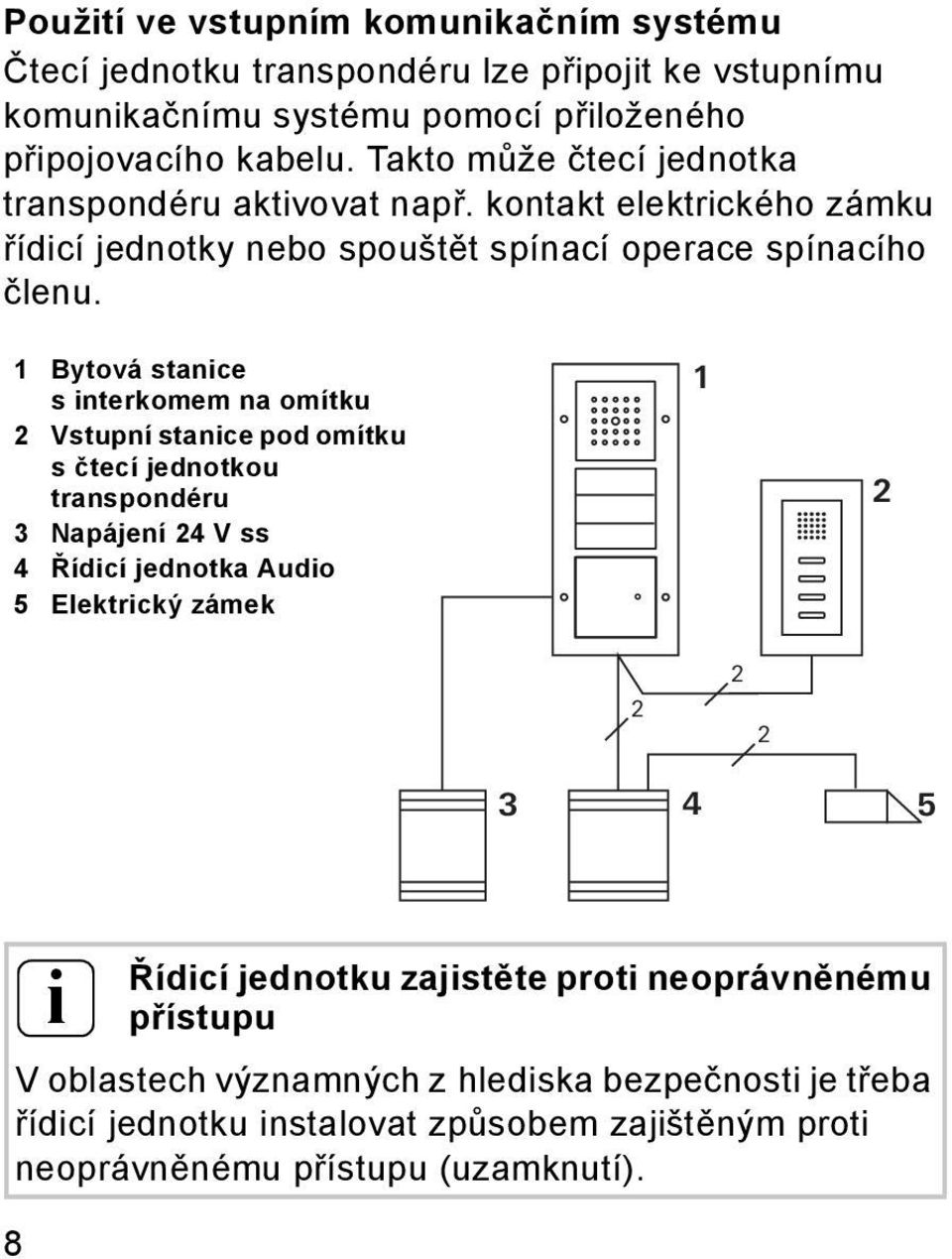 1 Bytová stanice s interkomem na omítku Vstupní stanice pod omítku s čtecí jednotkou transpondéru 3 Napájení 4 V ss 4 Řídicí jednotka Audio 5 Elektrický zámek 1 3 4 5