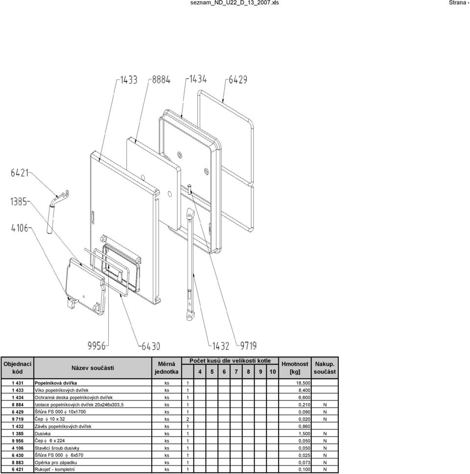 ks 1 6,600 8 884 Izolace popelníkových dvířek 20x246x303,5 ks 1 0,210 N 6 429 Šňůra FS 000 φ 10x1700 ks 1 0,090 N 9 719 Čep φ 10 x 32 ks 2