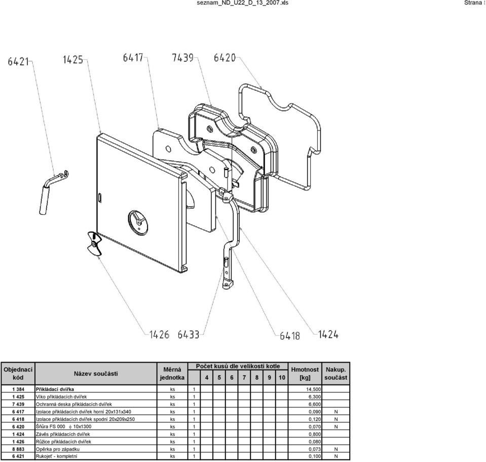 přikládacích dvířek ks 1 6,600 6 417 Izolace přikládacích dvířek horní 20x131x340 ks 1 0,090 N 6 418 Izolace přikládacích