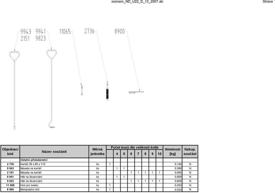 943 Násada na kartáč ks 1 1 0,580 N 2 151 Násada na kartáč ks 1 1 1 1 1 0,682 N 9 941