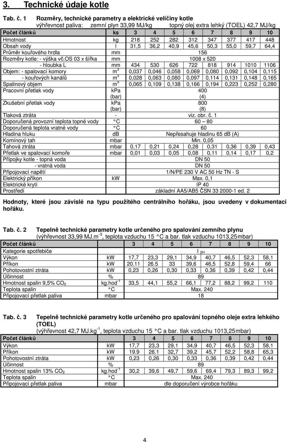 312 347 377 417 448 Obsah vody l 31,5 36,2 40,9 45,6 50,3 55,0 59,7 64,4 Průměr kouřového hrdla mm 156 Rozměry kotle: - výška vč.