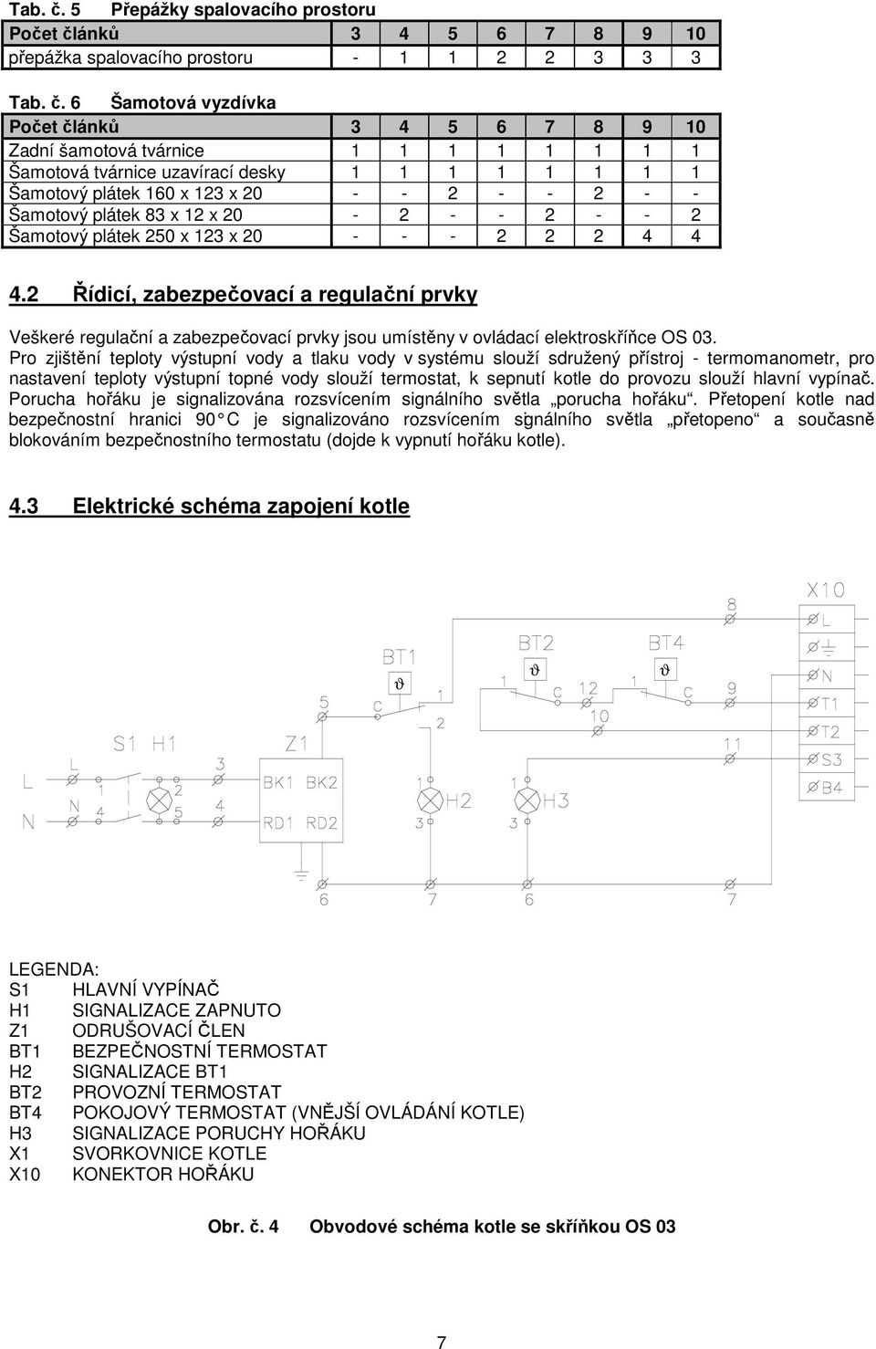 Šamotová tvárnice uzavírací desky 1 1 1 1 1 1 1 1 Šamotový plátek 160 x 123 x 20 - - 2 - - 2 - - Šamotový plátek 83 x 12 x 20-2 - - 2 - - 2 Šamotový plátek 250 x 123 x 20 - - - 2 2 2 4 4 4.