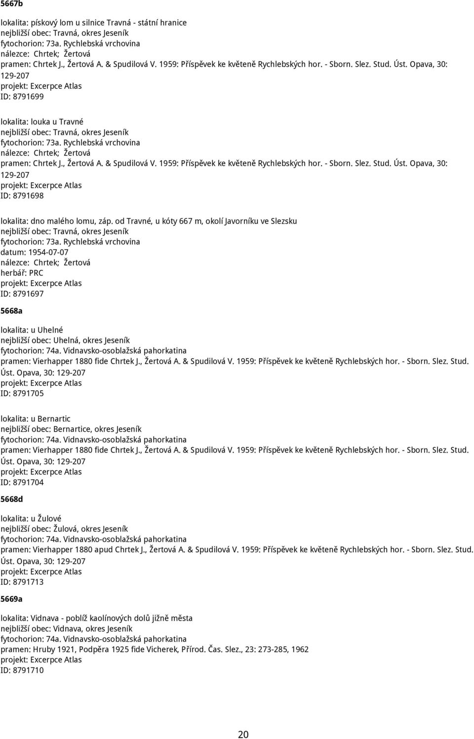 Rychlebská vrchovina nálezce: Chrtek; Žertová pramen: Chrtek J., Žertová A. & Spudilová V. 1959: Příspěvek ke květeně Rychlebských hor. - Sborn. Slez. Stud. Úst.