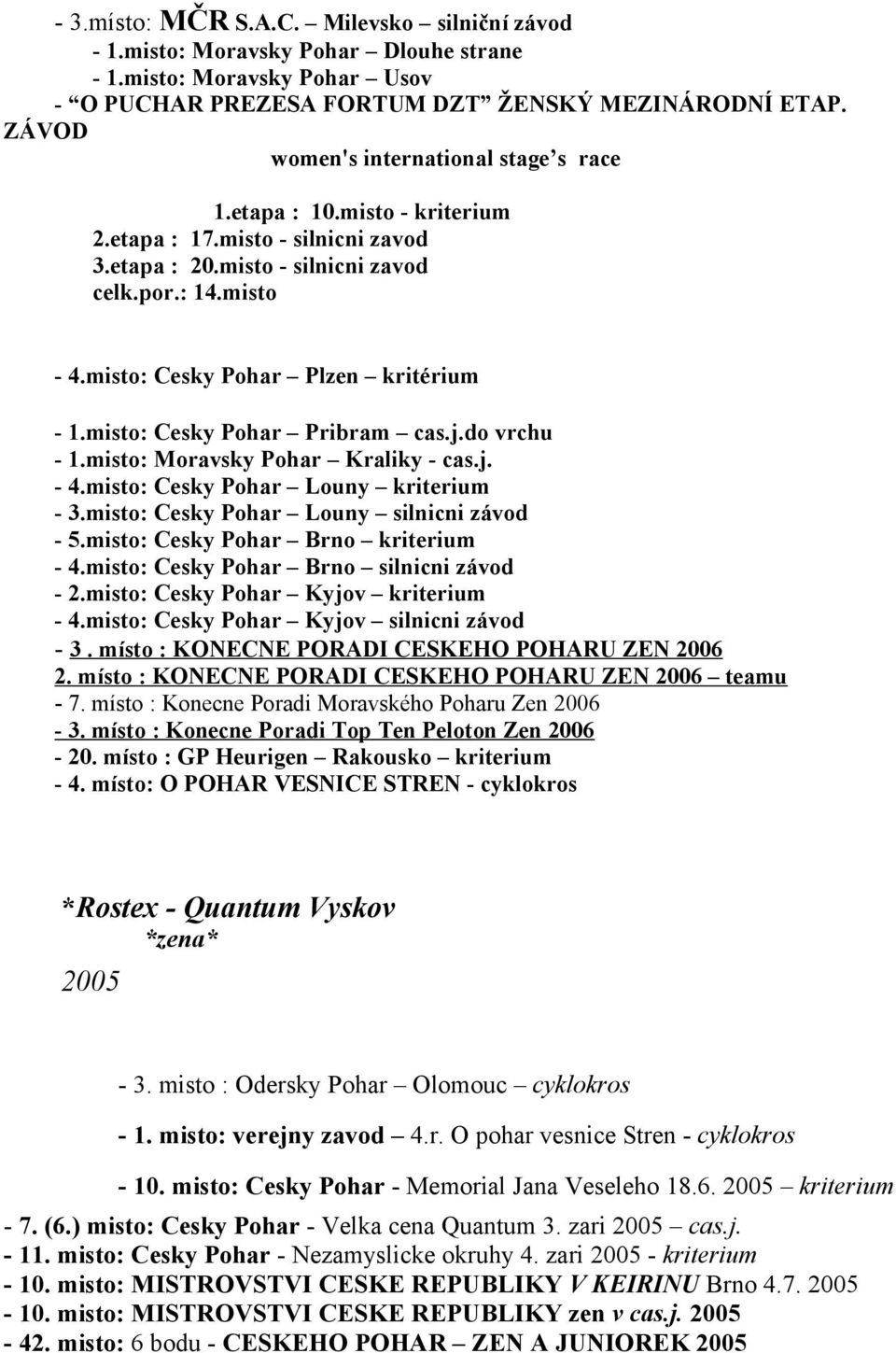 misto: Cesky Pohar Plzen kritérium - 1.misto: Cesky Pohar Pribram cas.j.do vrchu - 1.misto: Moravsky Pohar Kraliky - cas.j. - 4.misto: Cesky Pohar Louny kriterium - 3.