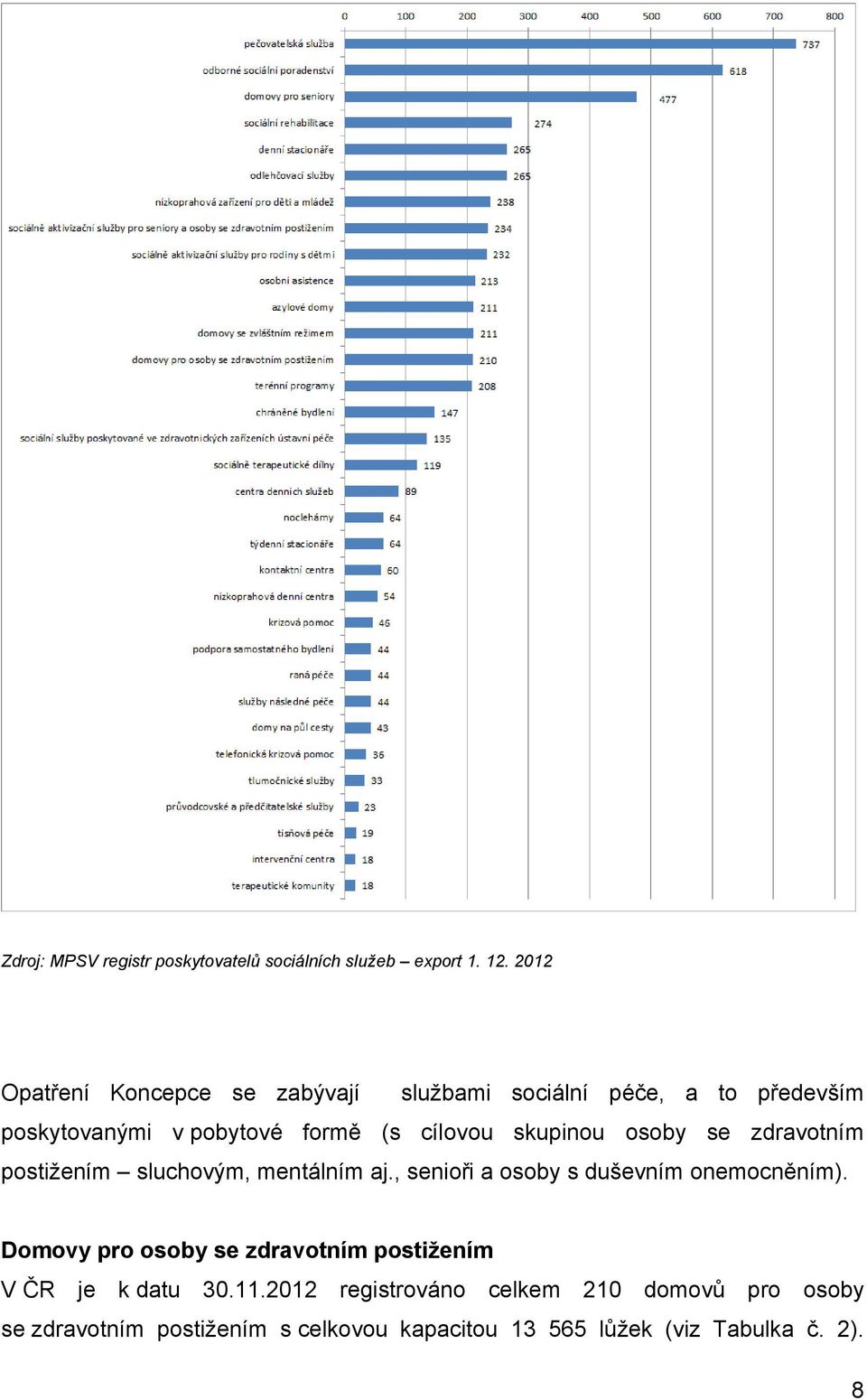 skupinou osoby se zdravotním postižením sluchovým, mentálním aj., senioři a osoby s duševním onemocněním).