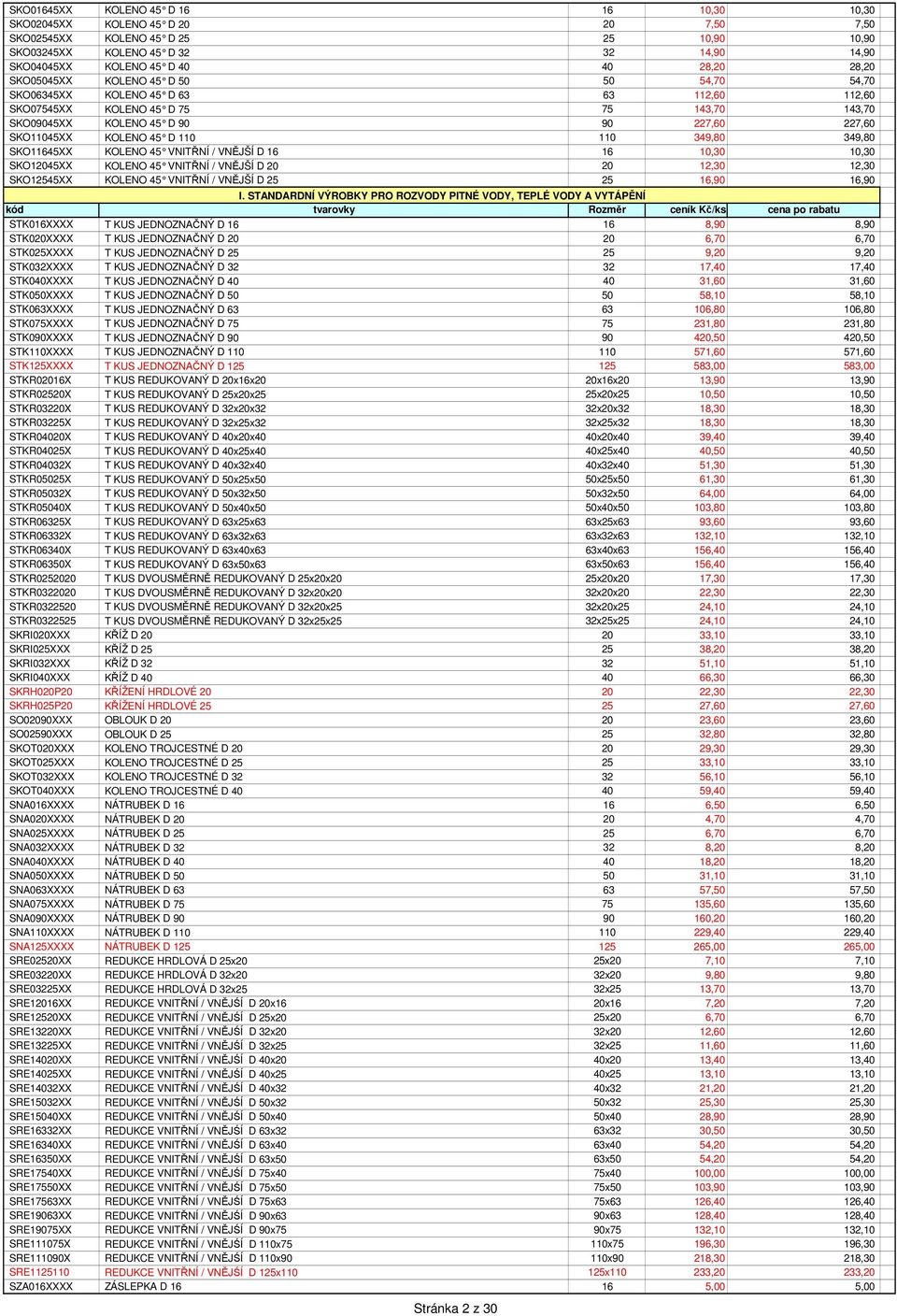 110 110 349,80 349,80 SKO11645XX KOLENO 45 VNITŘNÍ / VNĚJŠÍ D 16 16 10,30 10,30 SKO12045XX KOLENO 45 VNITŘNÍ / VNĚJŠÍ D 20 20 12,30 12,30 SKO12545XX KOLENO 45 VNITŘNÍ / VNĚJŠÍ D 25 25 16,90 16,90 I.